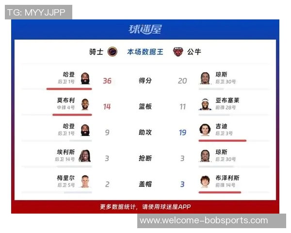 骑士与公牛季前赛对决11日精彩赛事展望与分析