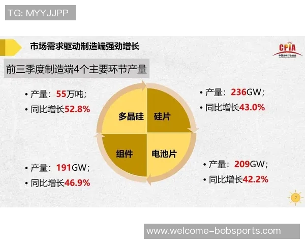 我国足球赛事发展现状与未来展望分析报告